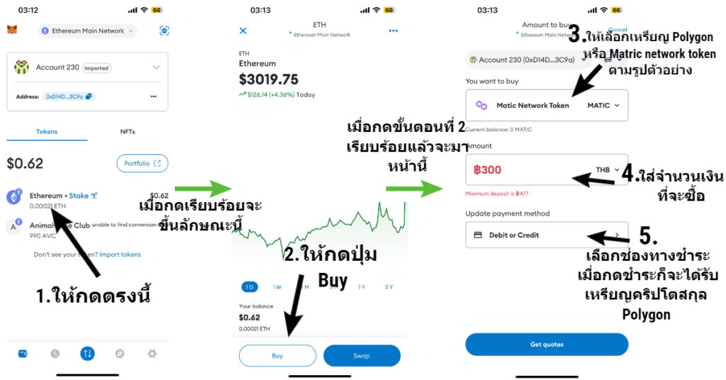 ขั้นตอนการซื้อเหรียญคริปโต