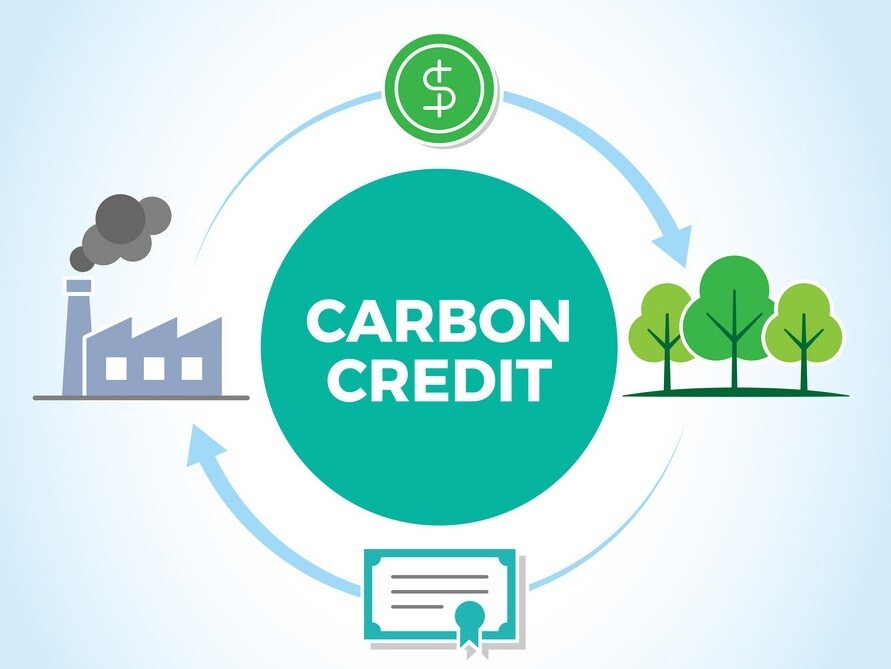การซื้อขาย Carbon credit ในประเทศไทย