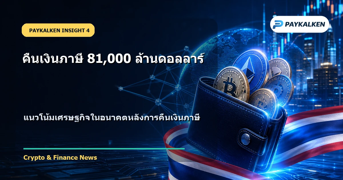 ภาพแนวโน้มเศรษฐกิจในอนาคต