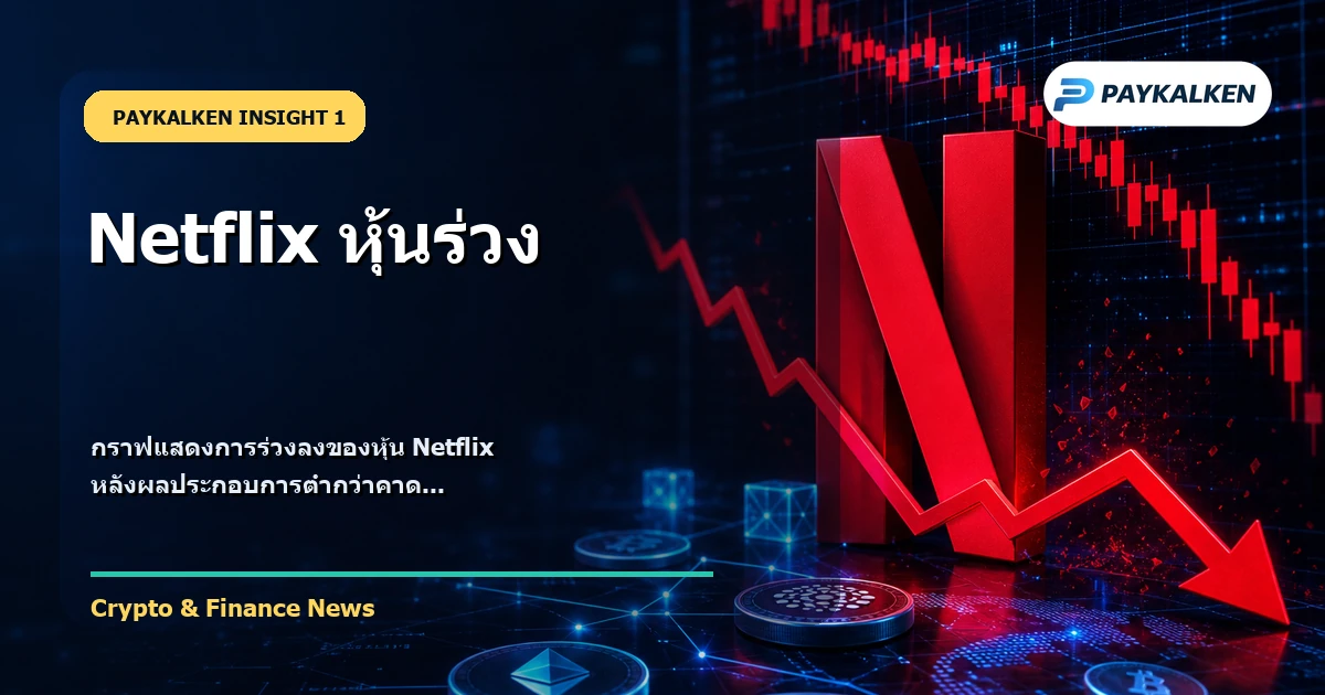 กราฟแสดงการร่วงลงของหุ้น Netflix