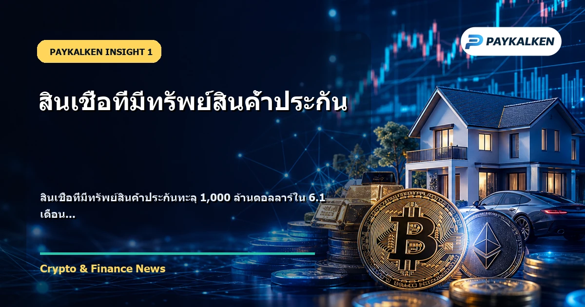 กราฟแสดงการเติบโตของสินเชื่อที่มีทรัพย์สินค้ำประกัน