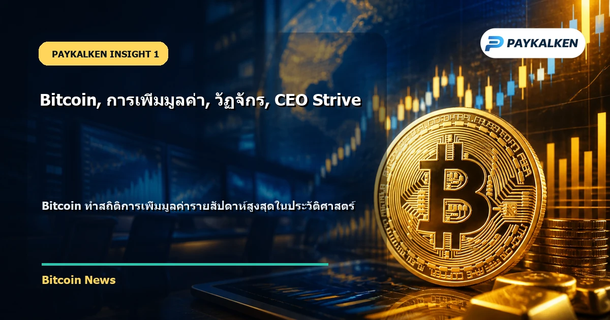 กราฟแสดงการเพิ่มมูลค่าของ Bitcoin