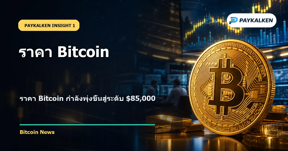 กราฟราคา Bitcoin