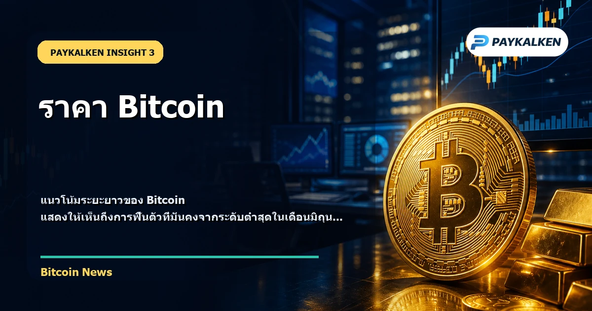 กราฟแนวโน้มระยะยาวของ Bitcoin