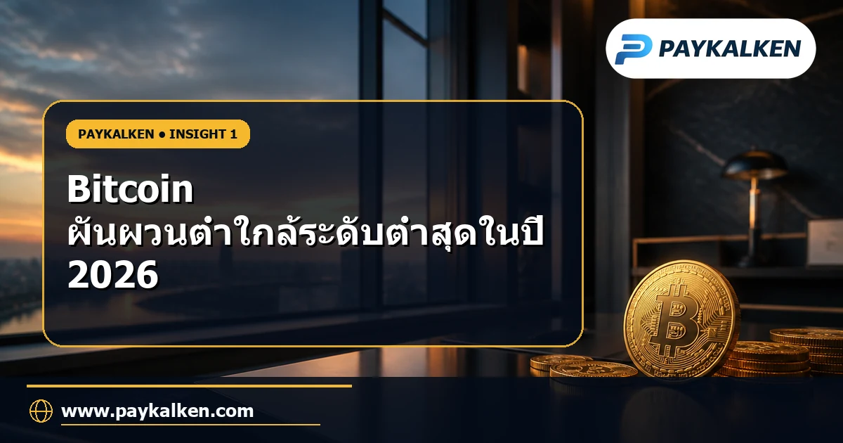 กราฟแสดงความผันผวนของ Bitcoin