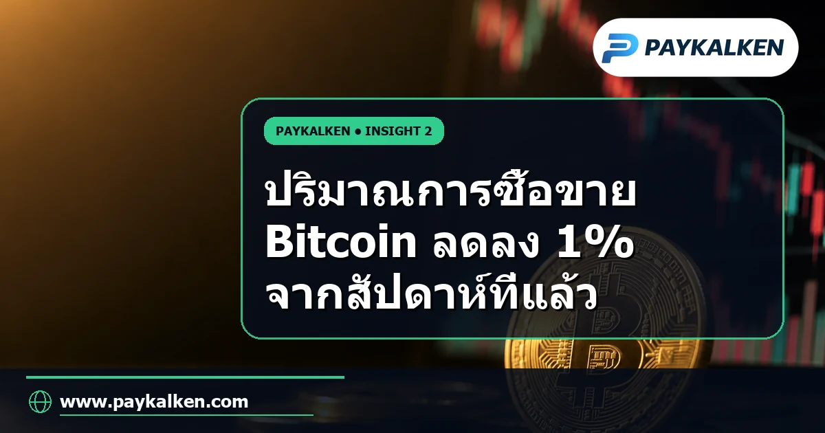 กราฟแสดงปริมาณการซื้อขาย Bitcoin