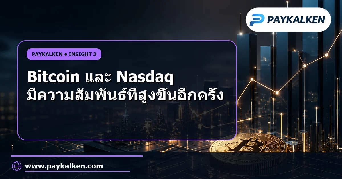กราฟแสดงความสัมพันธ์ระหว่าง Bitcoin และ Nasdaq