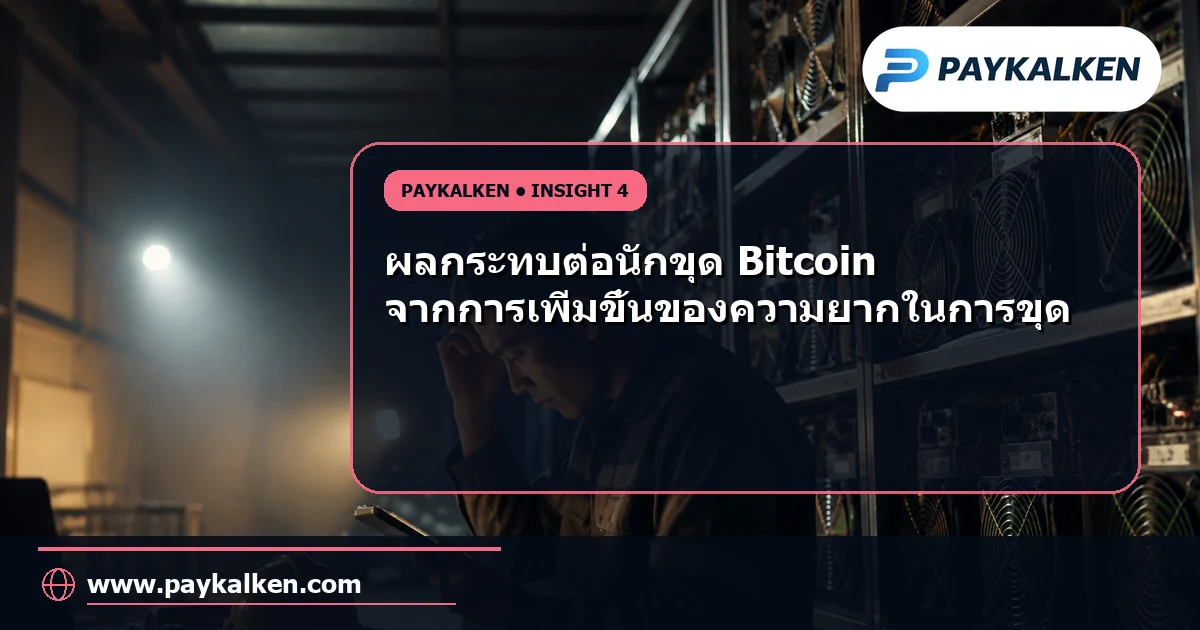 ผลกระทบต่อนักขุด Bitcoin
