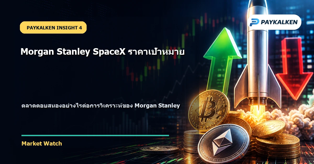 การตอบสนองของตลาด